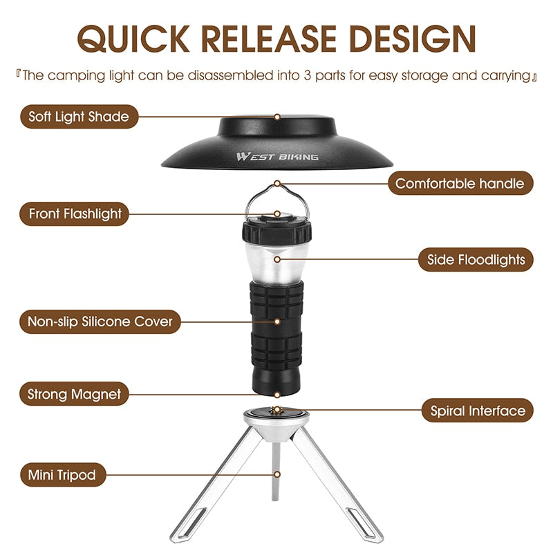 Portable, Rechargeable Camping Lantern w/ 3 modes