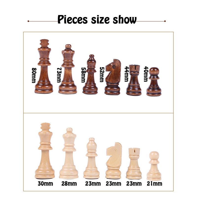 Chess, the game of intellect